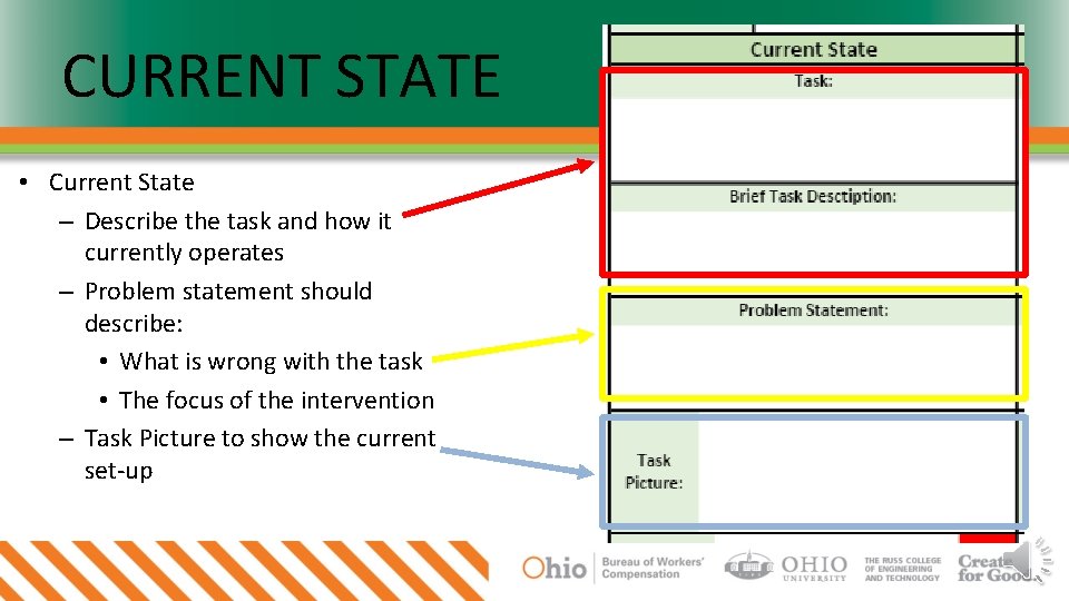 CURRENT STATE • Current State – Describe the task and how it currently operates