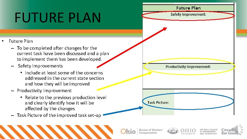 FUTURE PLAN • Future Plan – To be completed after changes for the current