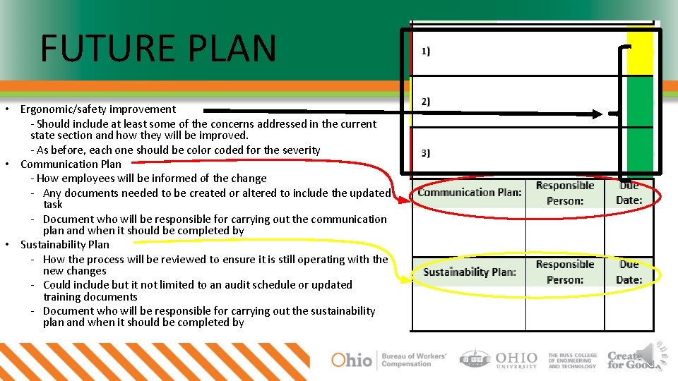 FUTURE PLAN • Ergonomic/safety improvement - Should include at least some of the concerns