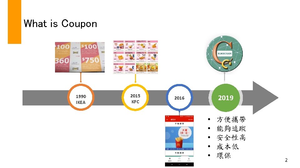 What is Coupon 1990 IKEA 2015 KFC 2019 2016 • • • 方便攜帶 能夠追蹤