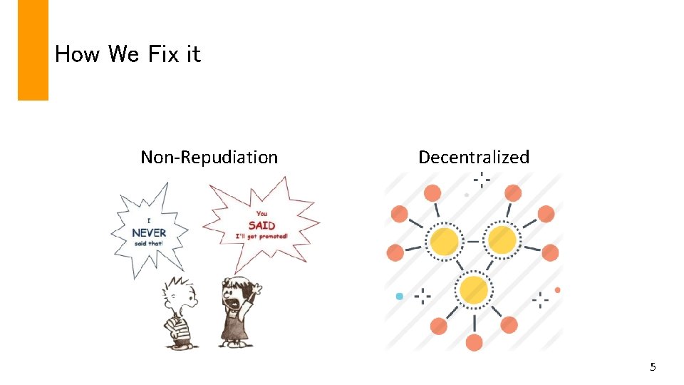 How We Fix it Non-Repudiation Decentralized 5 