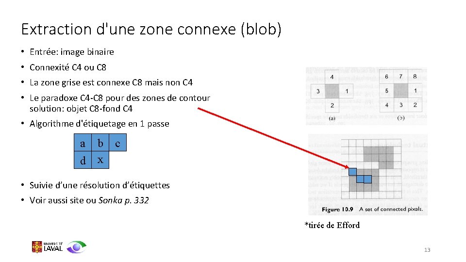 Extraction d'une zone connexe (blob) • Entrée: image binaire • Connexité C 4 ou