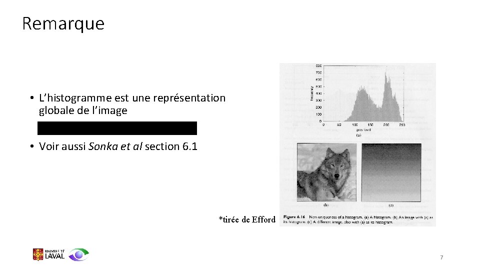 Remarque • L’histogramme est une représentation globale de l’image • Voir aussi Sonka et