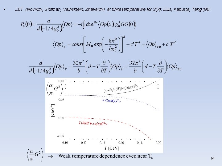  • LET (Novikov, Shifman, Vainshtein, Zhakarov) at finite temperature for S(k): Ellis, Kapusta,