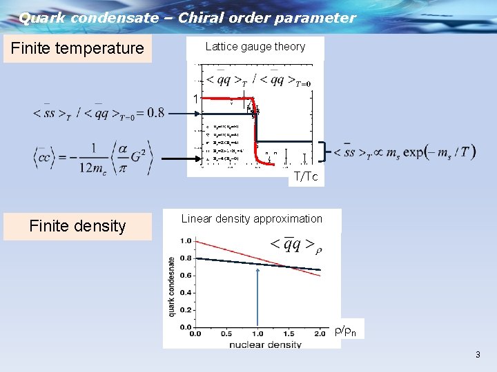 Quark condensate – Chiral order parameter Finite temperature Lattice gauge theory 1 T/Tc Finite