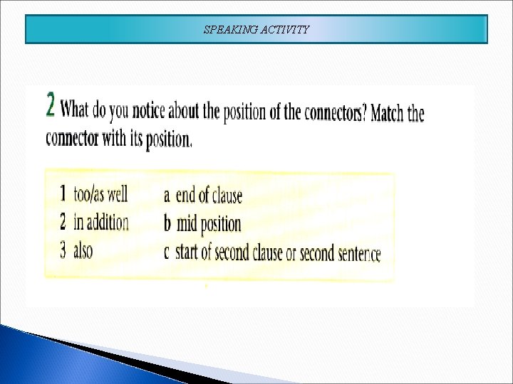 SPEAKING ACTIVITY SPEAKING ACTIVITY
