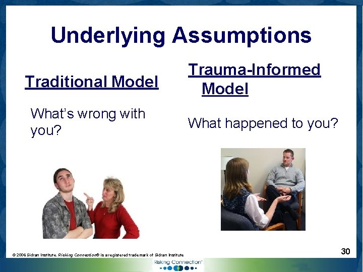 Underlying Assumptions Traditional Model What’s wrong with you? © 2006 Sidran Institute. Risking Connection®