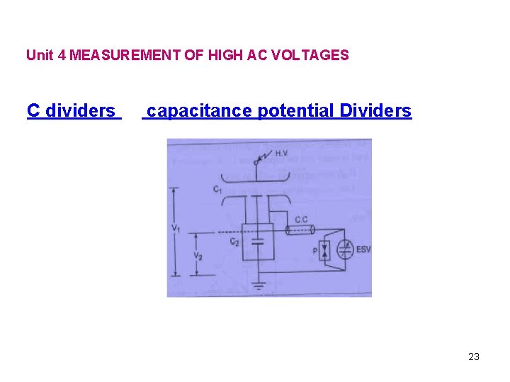 Unit 4 MEASUREMENT OF HIGH AC VOLTAGES C dividers capacitance potential Dividers 23 