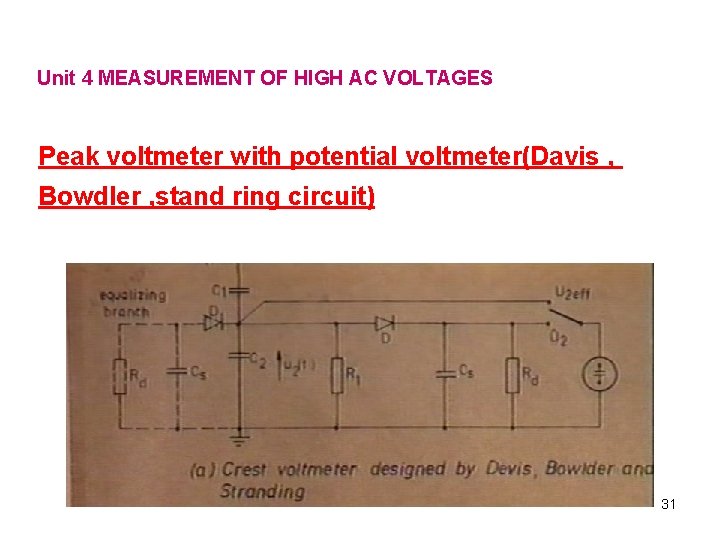 Unit 4 MEASUREMENT OF HIGH AC VOLTAGES Peak voltmeter with potential voltmeter(Davis , Bowdler