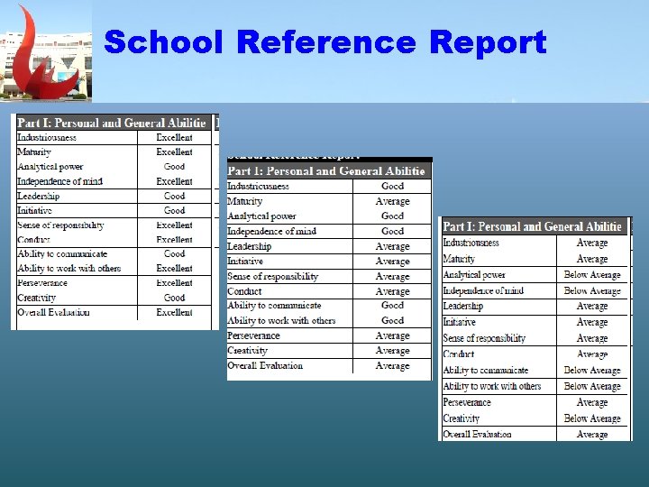 School Reference Report Example 3 