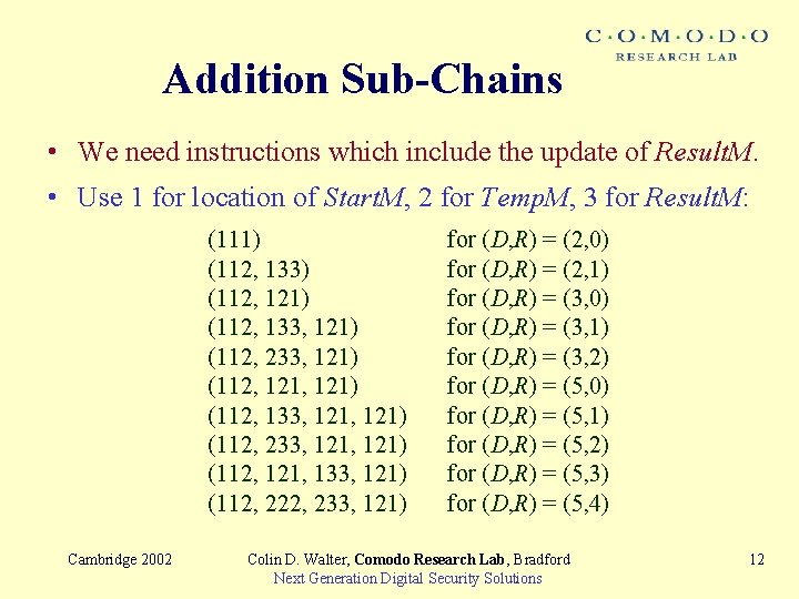 Addition Sub-Chains • We need instructions which include the update of Result. M. •