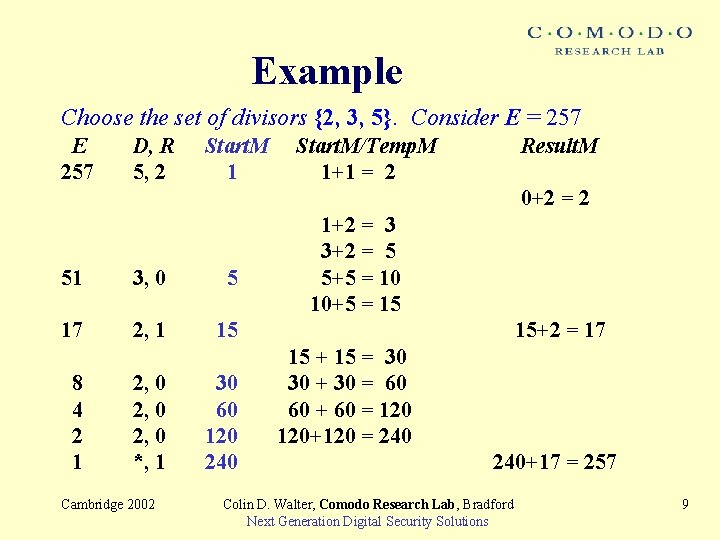 Example Choose the set of divisors {2, 3, 5}. Consider E = 257 E