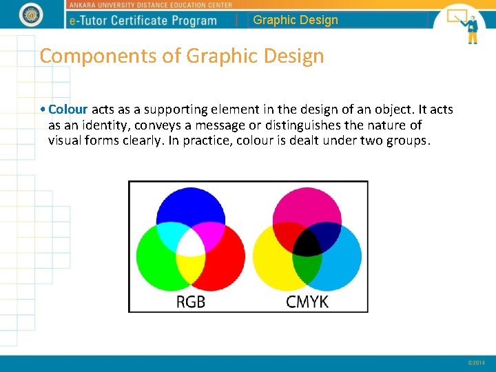 Graphic Design Components of Graphic Design • Colour acts as a supporting element in