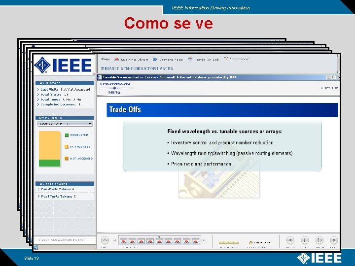 IEEE Information Driving Innovation Como se ve Slide 13 