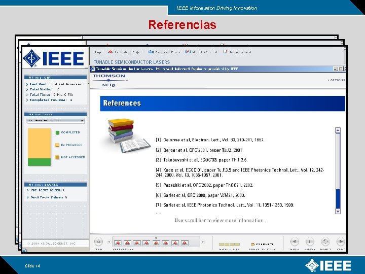 IEEE Information Driving Innovation Referencias Slide 14 