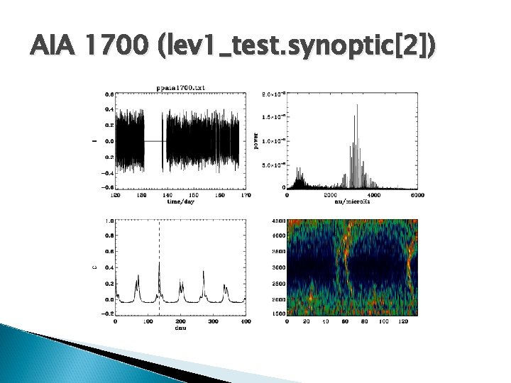 AIA 1700 (lev 1_test. synoptic[2]) 