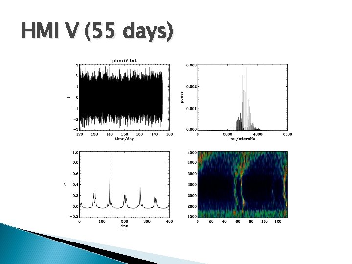 HMI V (55 days) 