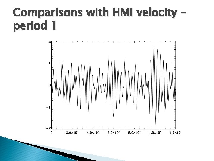 Comparisons with HMI velocity – period 1 