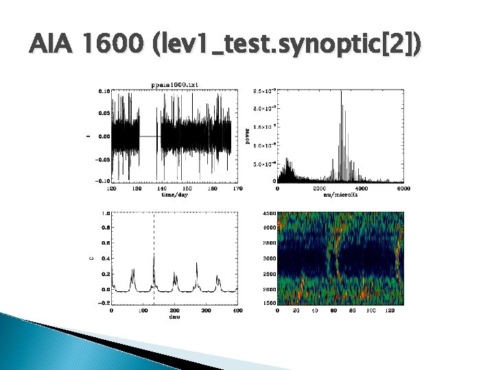 AIA 1600 (lev 1_test. synoptic[2]) 