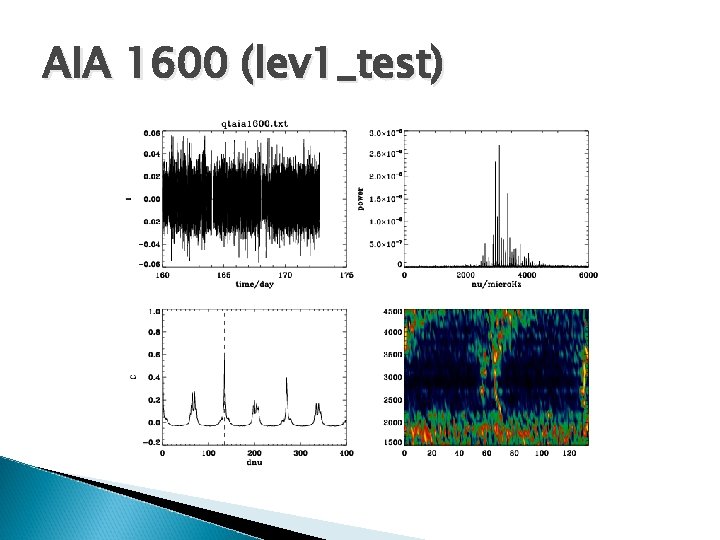 AIA 1600 (lev 1_test) 