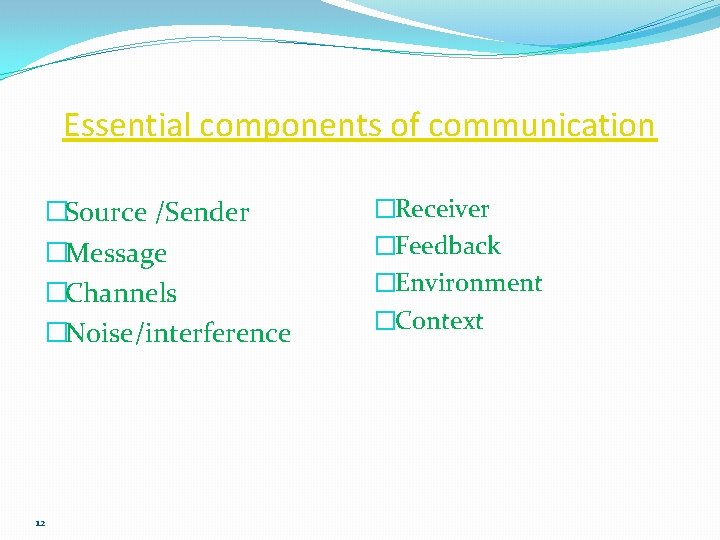 Essential components of communication �Source /Sender �Message �Channels �Noise/interference 12 �Receiver �Feedback �Environment �Context