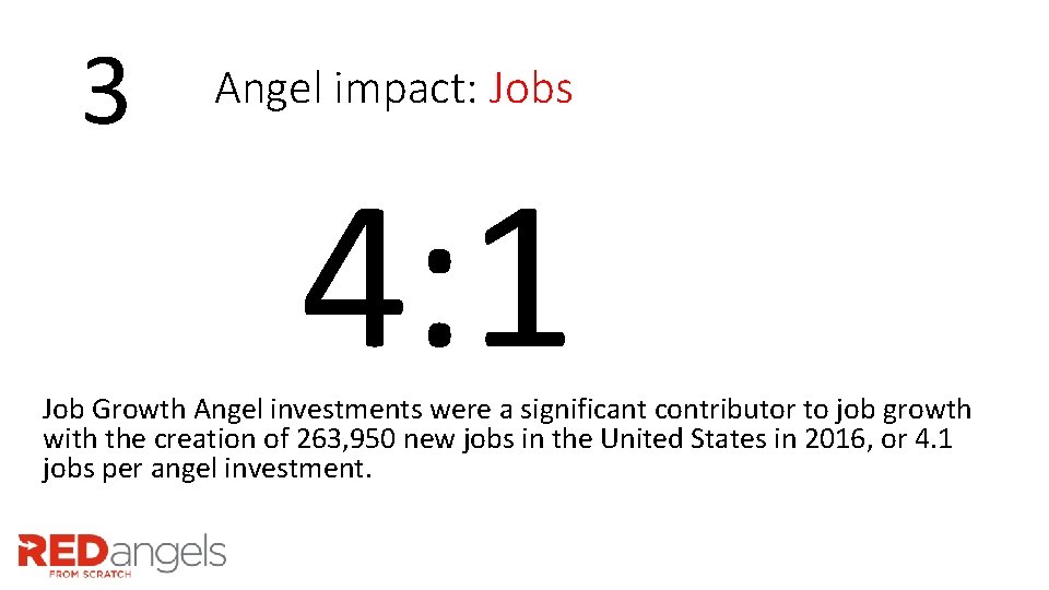 3 Angel impact: Jobs 4: 1 Job Growth Angel investments were a significant contributor