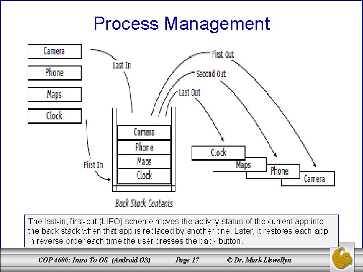 Process Management The last-in, first-out (LIFO) scheme moves the activity status of the current