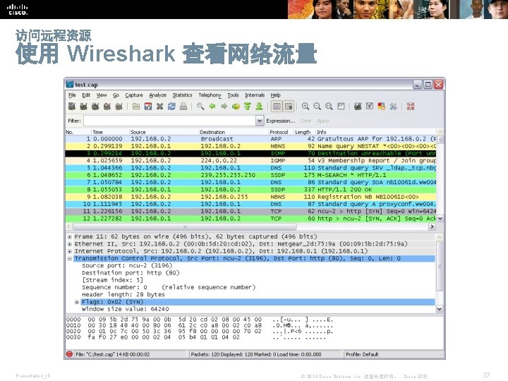 访问远程资源 使用 Wireshark 查看网络流量 Presentation_ID © 2014 Cisco Systems, Inc. 保留所有权利。 Cisco 机密 37