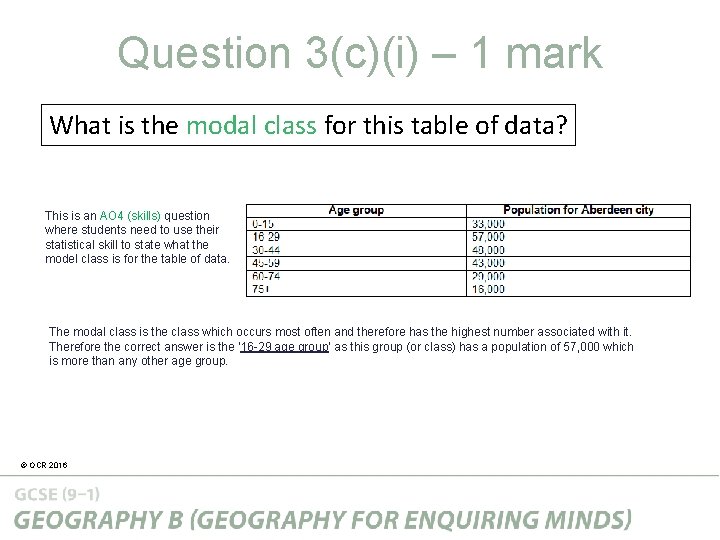Question 3(c)(i) – 1 mark What is the modal class for this table of