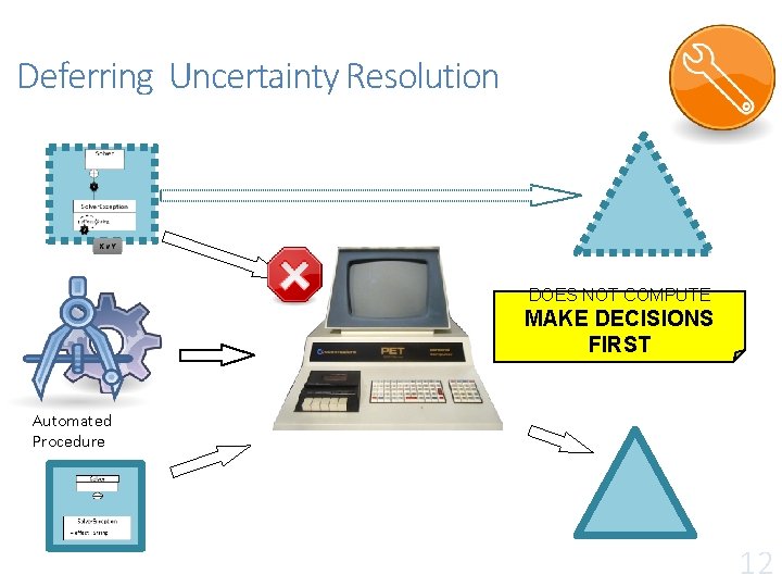 Deferring Uncertainty Resolution DOES NOT COMPUTE MAKE DECISIONS FIRST Automated Procedure 12 Deferring Uncertainty Resolution DOES NOT COMPUTE MAKE DECISIONS FIRST Automated Procedure 12