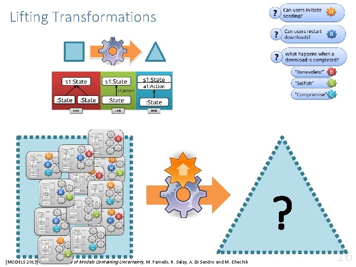 Lifting Transformations ? [MODELS 2013] Transformation of Models Containing Uncertainty, M. Famelis, R. Salay,