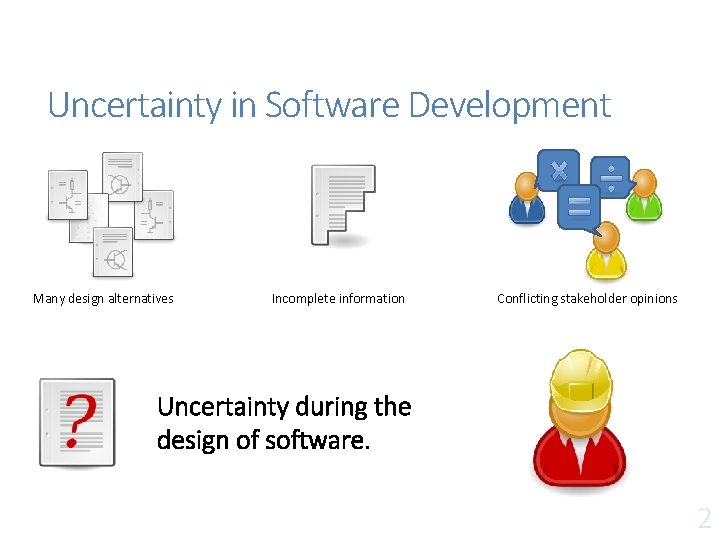 Uncertainty in Software Development Many design alternatives Incomplete information Conflicting stakeholder opinions Uncertainty during Uncertainty in Software Development Many design alternatives Incomplete information Conflicting stakeholder opinions Uncertainty during