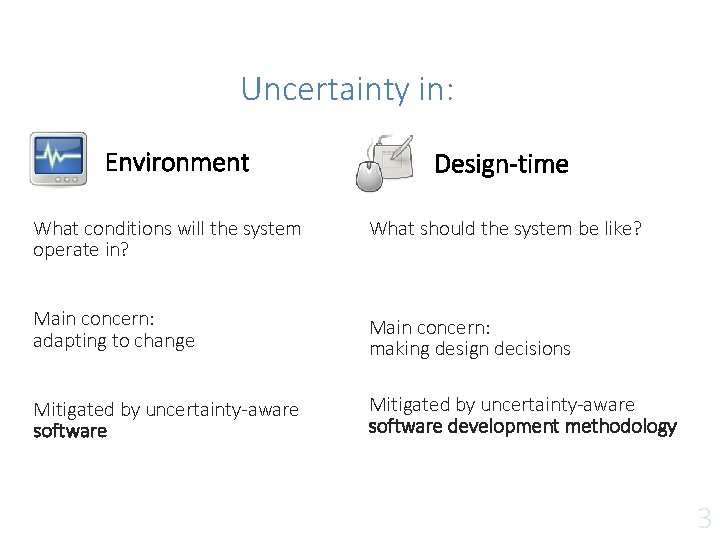 Uncertainty in: Environment Design-time What conditions will the system operate in? What should the Uncertainty in: Environment Design-time What conditions will the system operate in? What should the