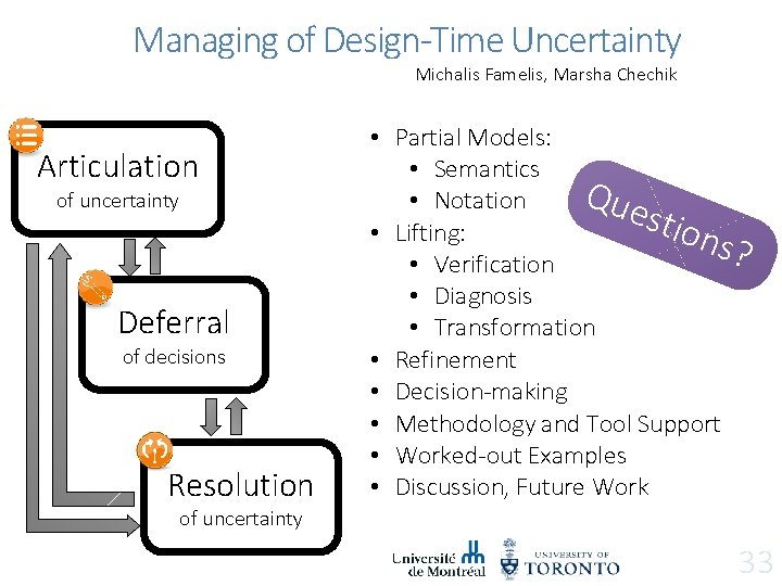 Managing of Design-Time Uncertainty Michalis Famelis, Marsha Chechik Articulation of uncertainty Deferral of decisions Managing of Design-Time Uncertainty Michalis Famelis, Marsha Chechik Articulation of uncertainty Deferral of decisions
