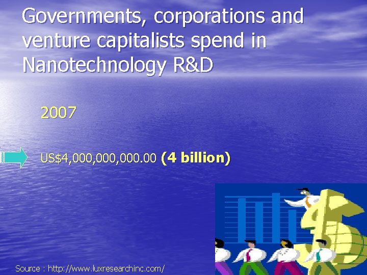 Governments, corporations and venture capitalists spend in Nanotechnology R&D 2007 US$4, 000, 000. 00