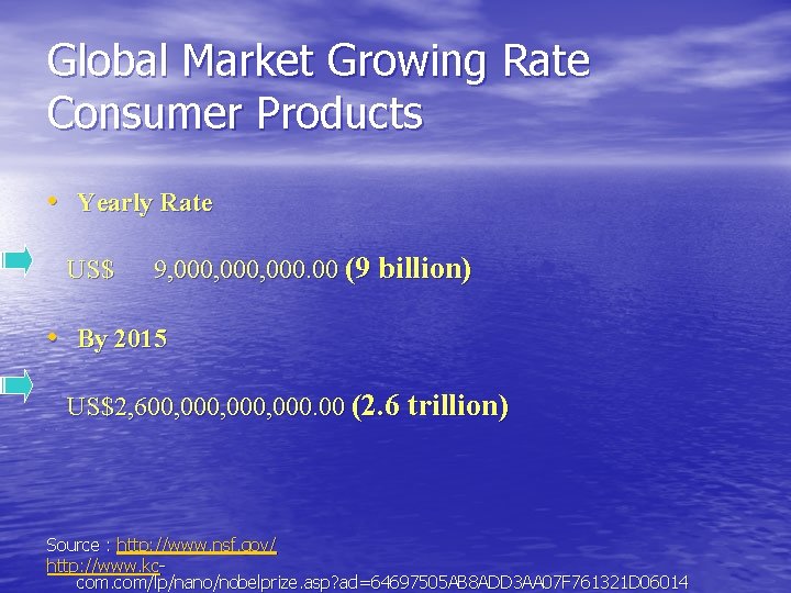 Global Market Growing Rate Consumer Products • Yearly Rate US$ 9, 000, 000. 00