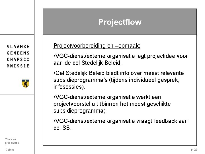 Projectflow Projectvoorbereiding en –opmaak: • VGC-dienst/externe organisatie legt projectidee voor aan de cel Stedelijk