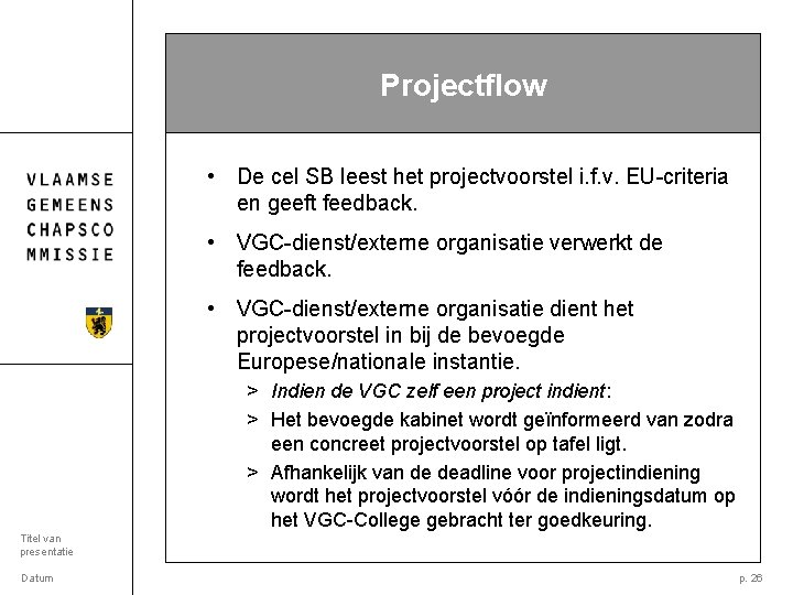 Projectflow • De cel SB leest het projectvoorstel i. f. v. EU-criteria en geeft