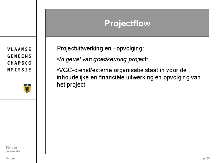 Projectflow Projectuitwerking en –opvolging: • In geval van goedkeuring project: • VGC-dienst/externe organisatie staat