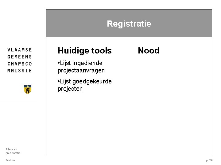 Registratie Huidige tools Nood • Lijst ingediende projectaanvragen • Lijst goedgekeurde projecten Titel van