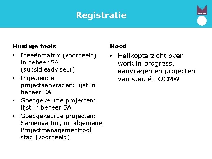 Registratie Huidige tools Nood • Ideeënmatrix (voorbeeld) in beheer SA (subsidieadviseur) • Ingediende projectaanvragen: