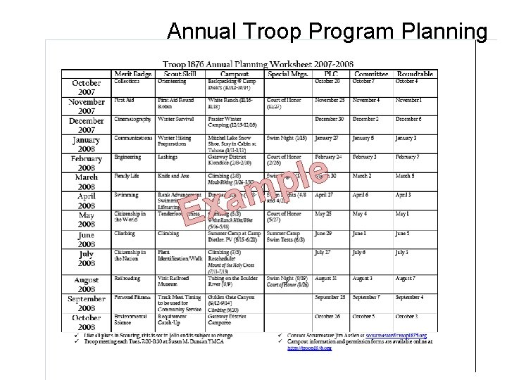 Annual Troop Program Planning E e l p m a x 