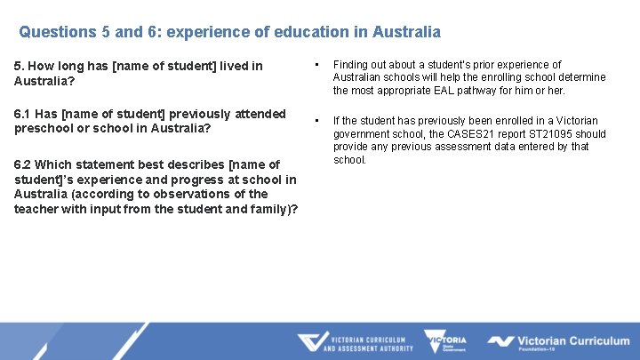 Questions 5 and 6: experience of education in Australia 5. How long has [name Questions 5 and 6: experience of education in Australia 5. How long has [name