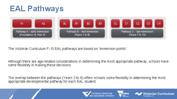 EAL Pathways The Victorian Curriculum F-10 EAL pathways are based on ‘immersion points’. Although EAL Pathways The Victorian Curriculum F-10 EAL pathways are based on ‘immersion points’. Although
