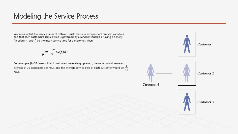 Modeling the Service Process 