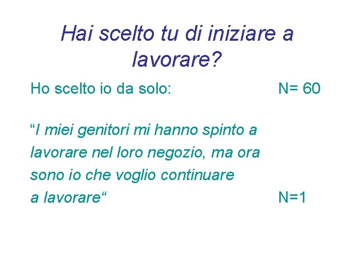 Hai scelto tu di iniziare a lavorare? Ho scelto io da solo: N= 60