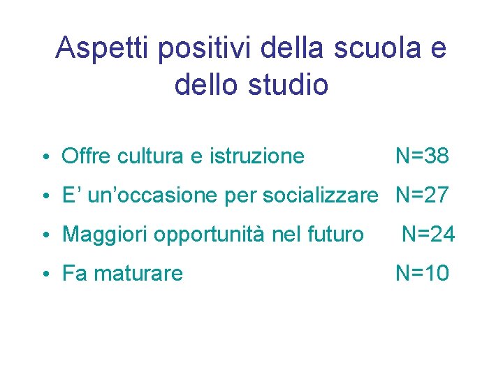 Aspetti positivi della scuola e dello studio • Offre cultura e istruzione N=38 •