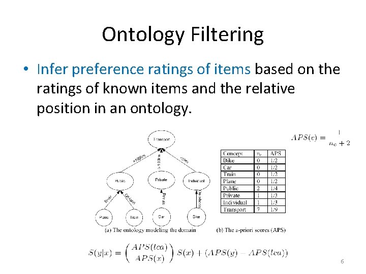 Preference Filtering Using Hierarchical Clustering for Learning the Ontologies used
