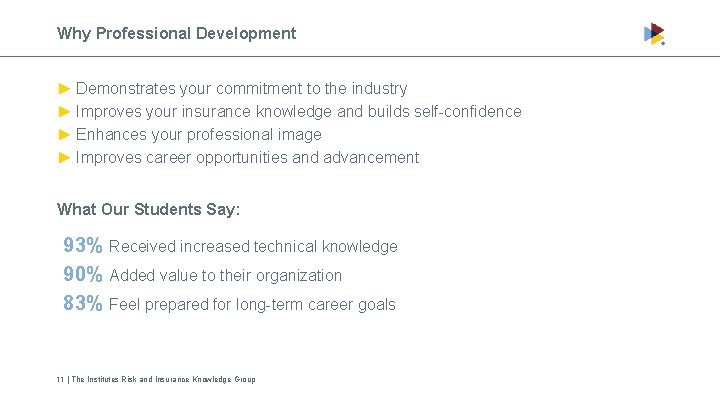 Why Professional Development ► Demonstrates your commitment to the industry ► Improves your insurance