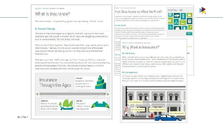 20 | The Institutes Risk and Insurance Knowledge Group 